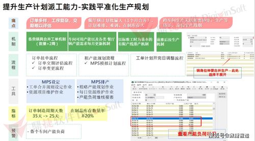 日興智能工廠 數(shù)字化賦能，全流程高效運(yùn)作的精髓